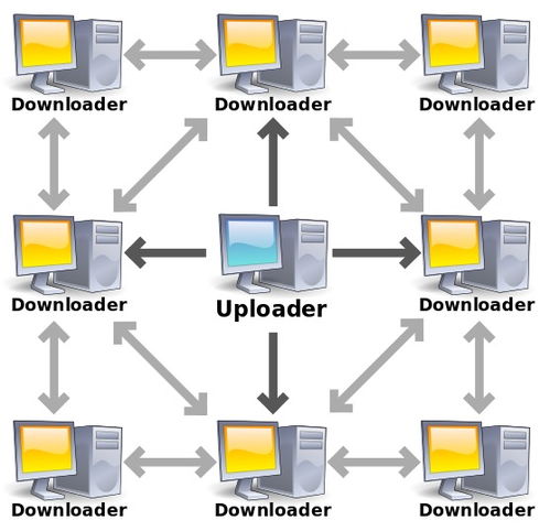 計算機網(wǎng)絡(luò)筆記（二） 應(yīng)用層