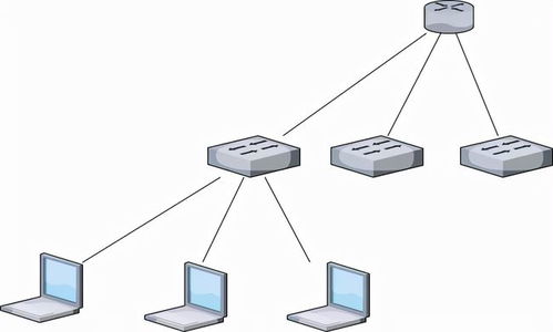 圖解網(wǎng)絡(luò)TCP/IP分層模型 深入理解計算機網(wǎng)絡(luò)架構(gòu)